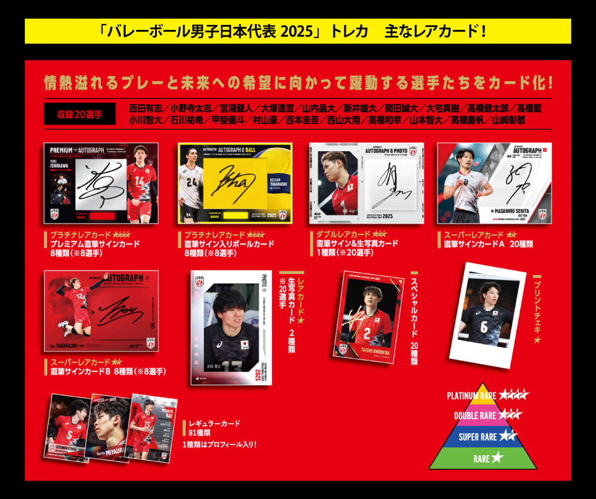 男子バレーボール日本代表2025トレーディングカードが登場！石川祐希ら