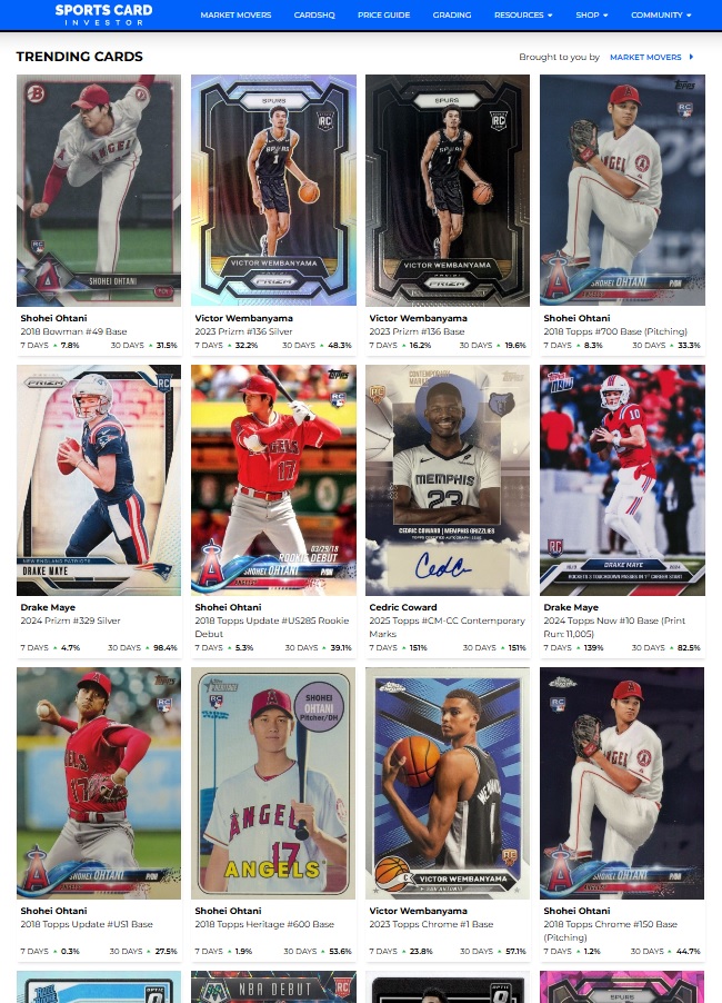 コラム】大谷翔平のルーキーカードが高騰！ 「伝説の一戦」で野球