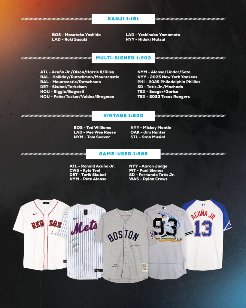製品情報】⚾ 2025 FANATICS UNDER WRAPS MLB JERSEYS VolumeⅡ