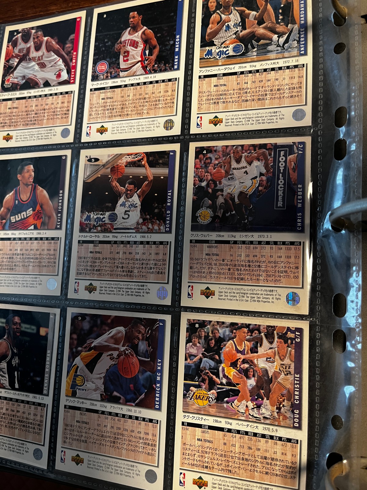 日本初のNBAトレカ誕生秘話──島本和彦が語る「1994年アッパーデック