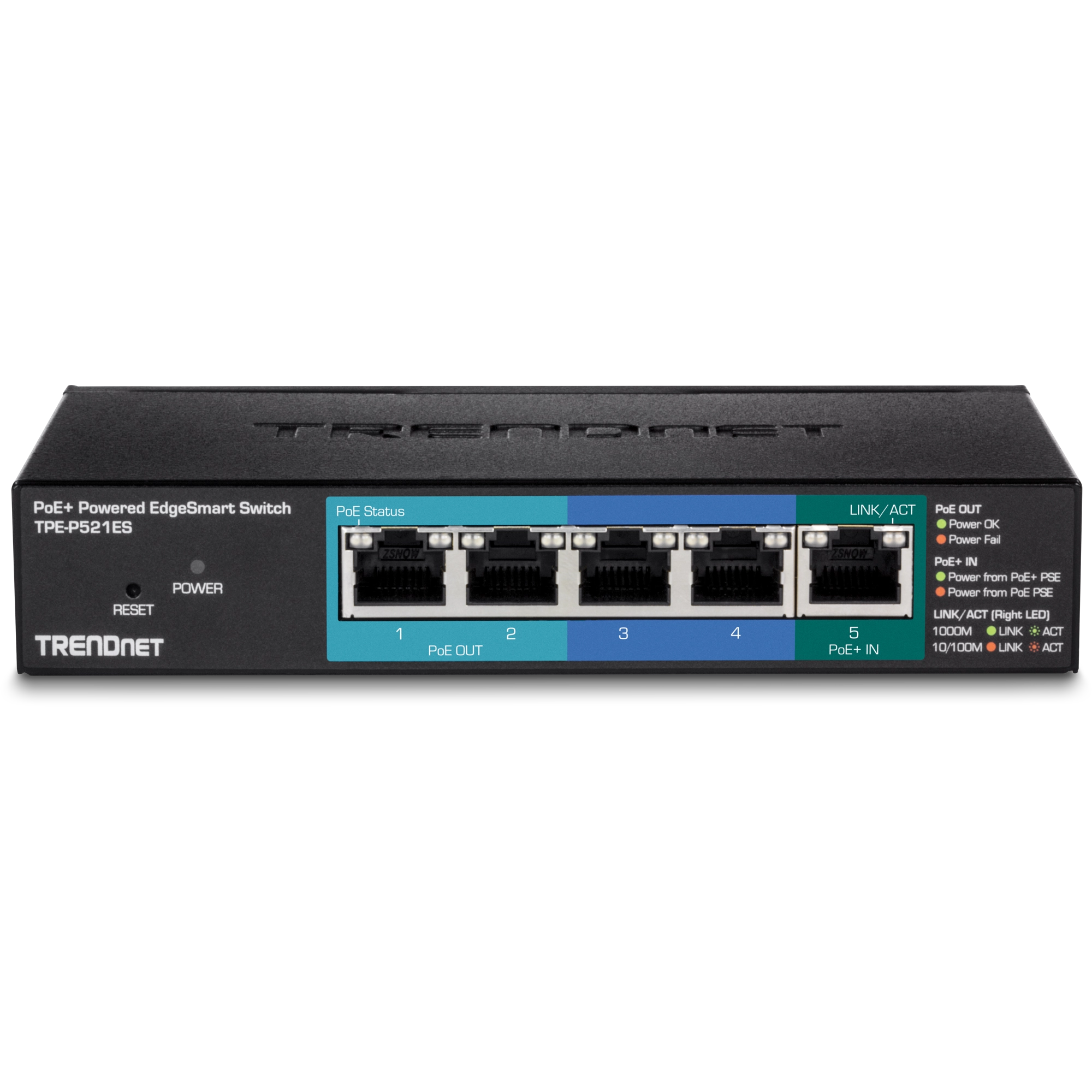 5-Port Gigabit PoE+ Powered EdgeSmart Switch with PoE Pass-Through