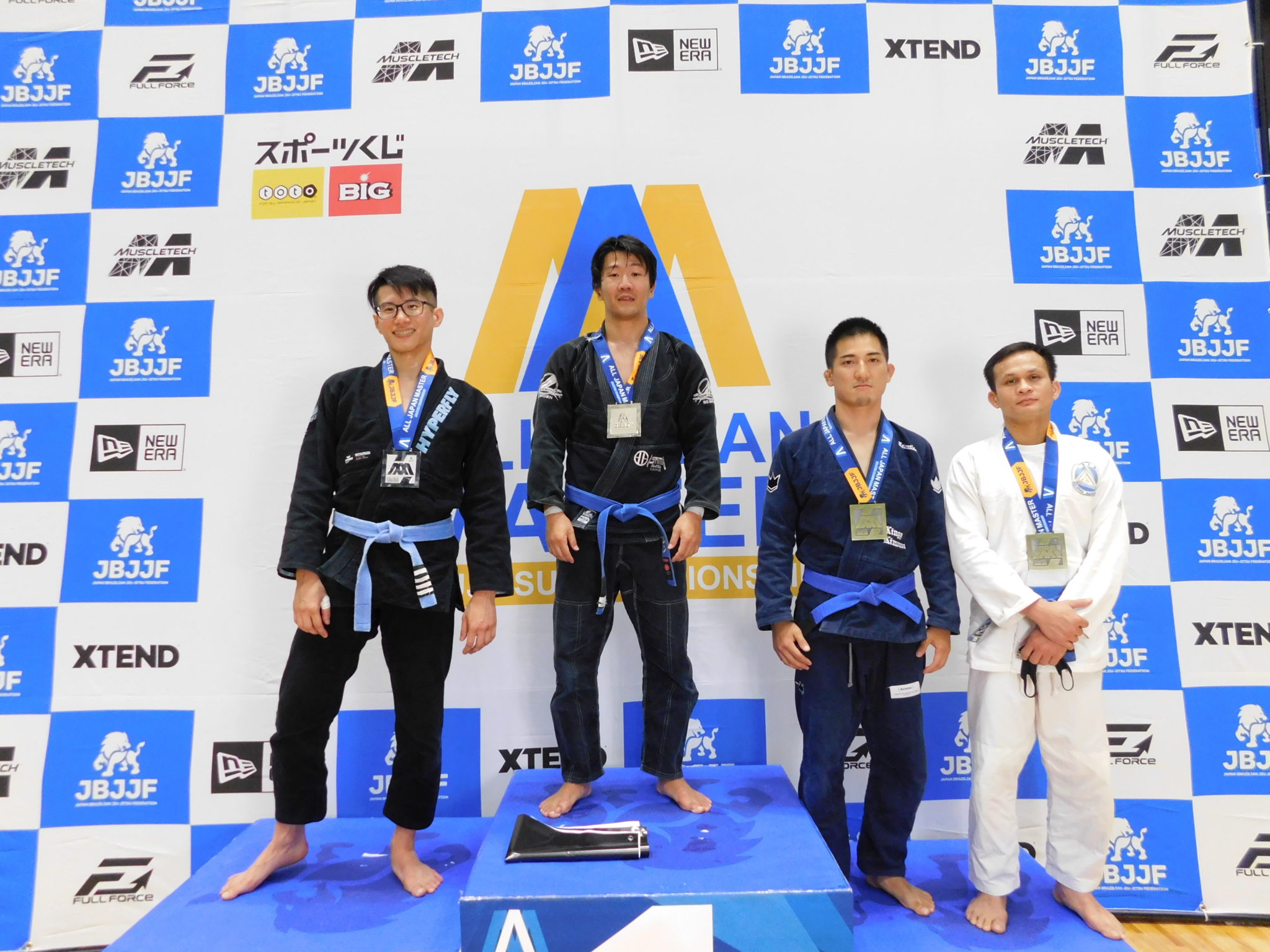 試合結果：第15回全日本マスター柔術選手権 | トライフォース柔術