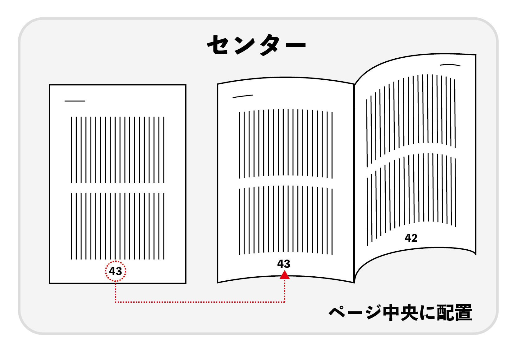 データ作成マニュアル｜同人誌印刷｜ツクヨミ