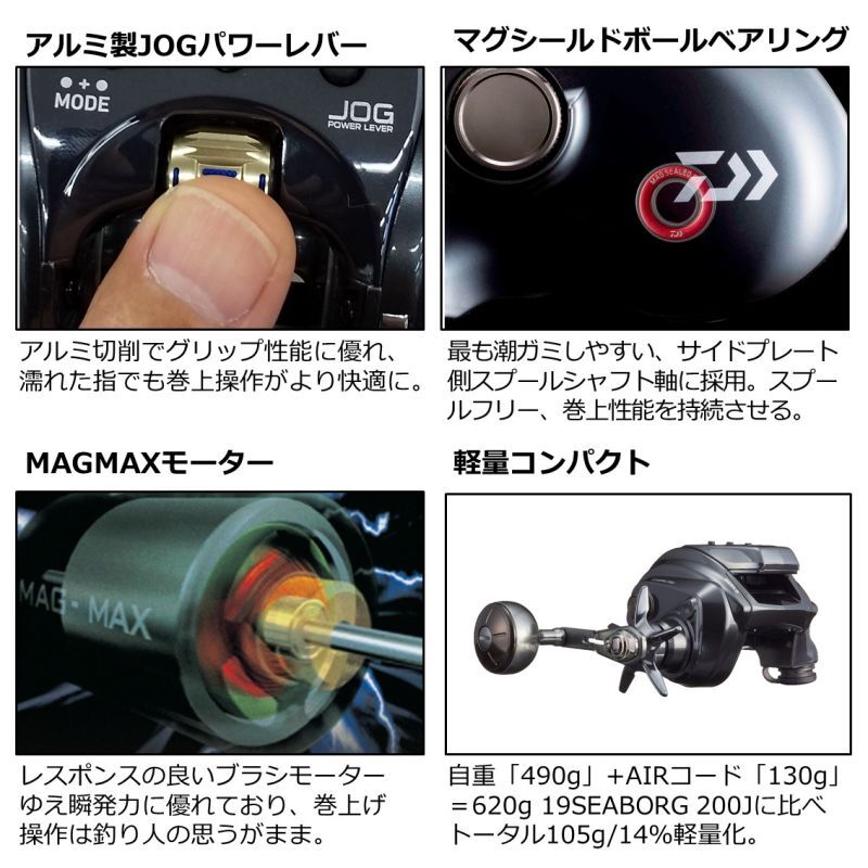 ダイワ 22 シーボーグ 200J-DH | ダブルハンドル搭載！「巻き」を