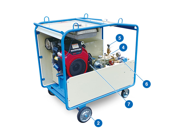 KB2ツルミ 鶴見製作所☆HPJ-550WE2 エンジン式高圧洗浄機 高圧洗浄機