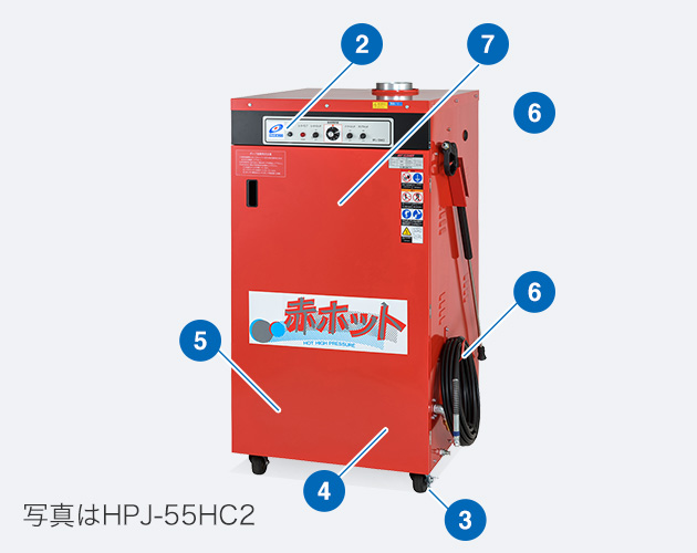 温水シリーズ｜高圧洗浄機 HPJ型｜鶴見製作所-ツルミポンプ
