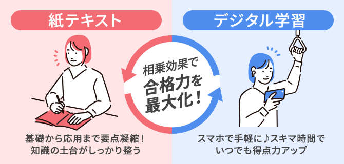 ファイナンシャルプランナー（FP）資格取得講座｜通信教育講座なら生涯