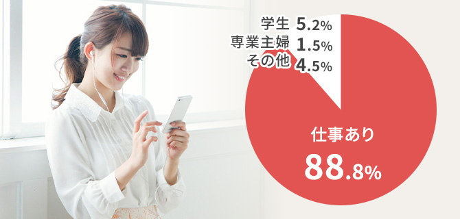 通関士資格取得講座｜通信教育講座なら生涯学習のユーキャン