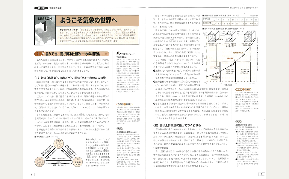 未使用】ユーキャン 気象予報士講座 一式 テキスト 問題集 過去問