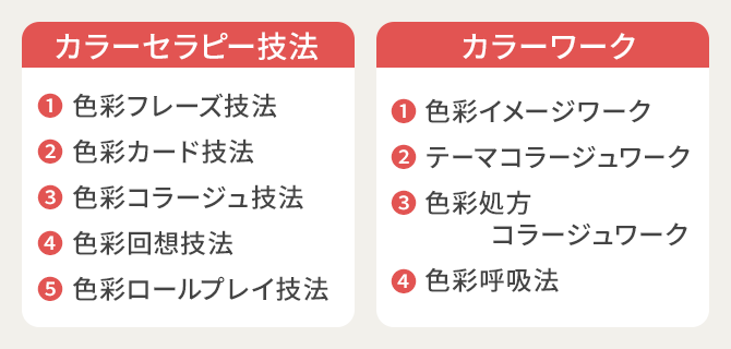カラーセラピスト資格取得講座｜通信教育講座なら生涯学習のユーキャン