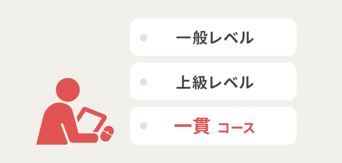 ユーキャンのマイクロソフト オフィス スペシャリスト（MOS）資格取得