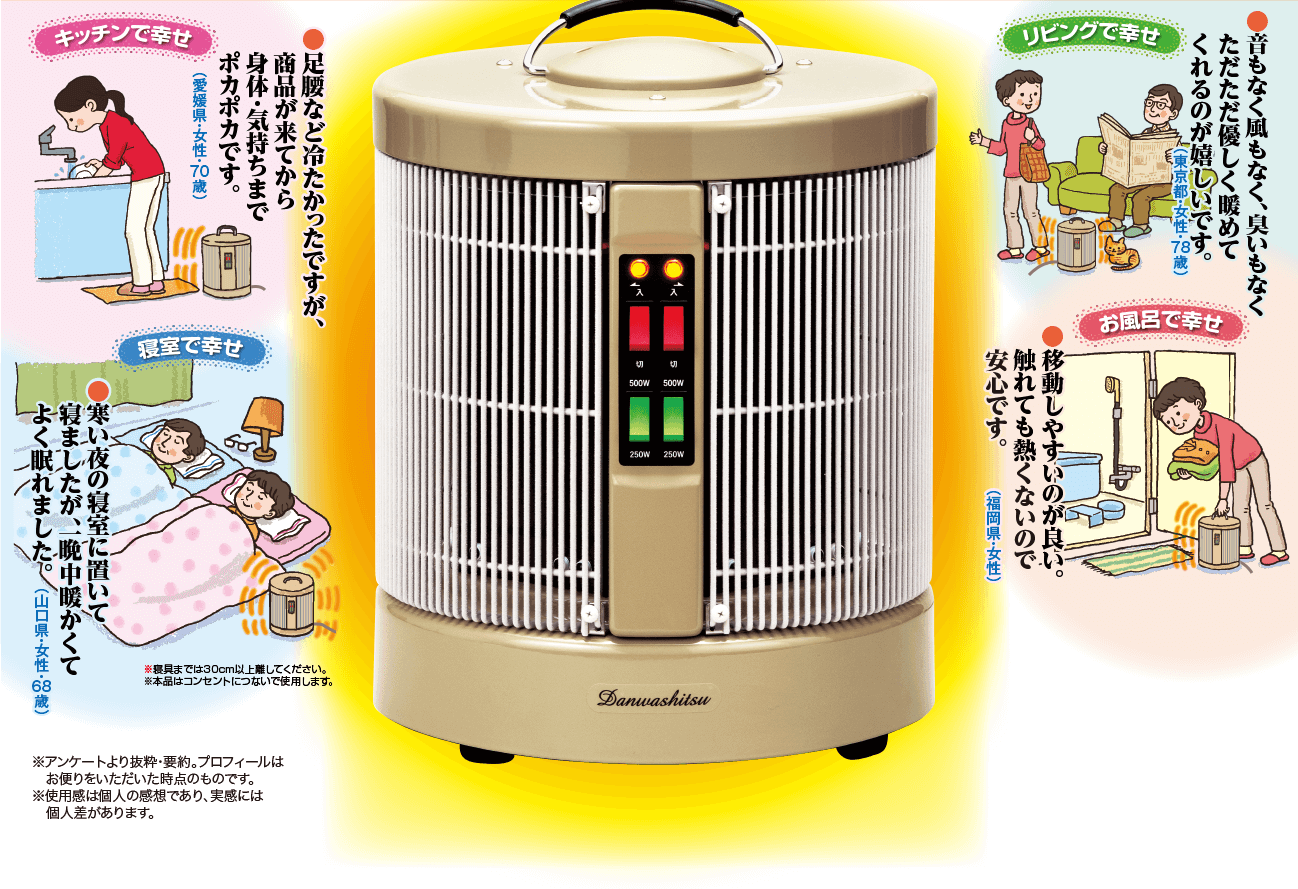 公式】ユーキャンの通販ショップ 遠赤外線パネルヒーター 暖話室