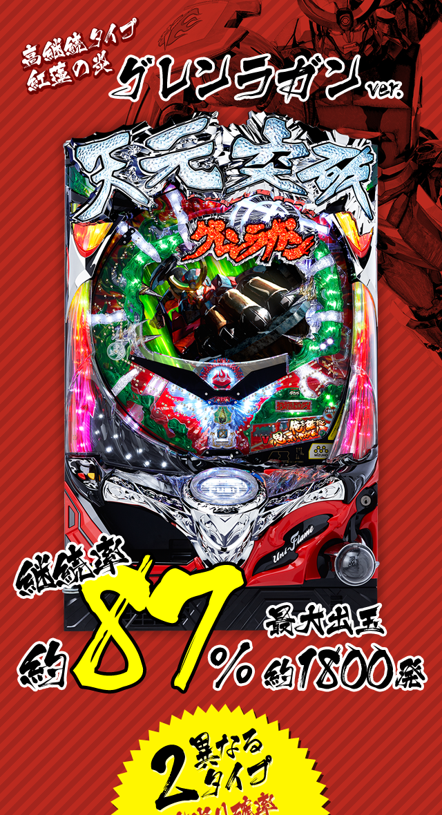 特長 | パチンコ CR天元突破グレンラガン 公式サイト