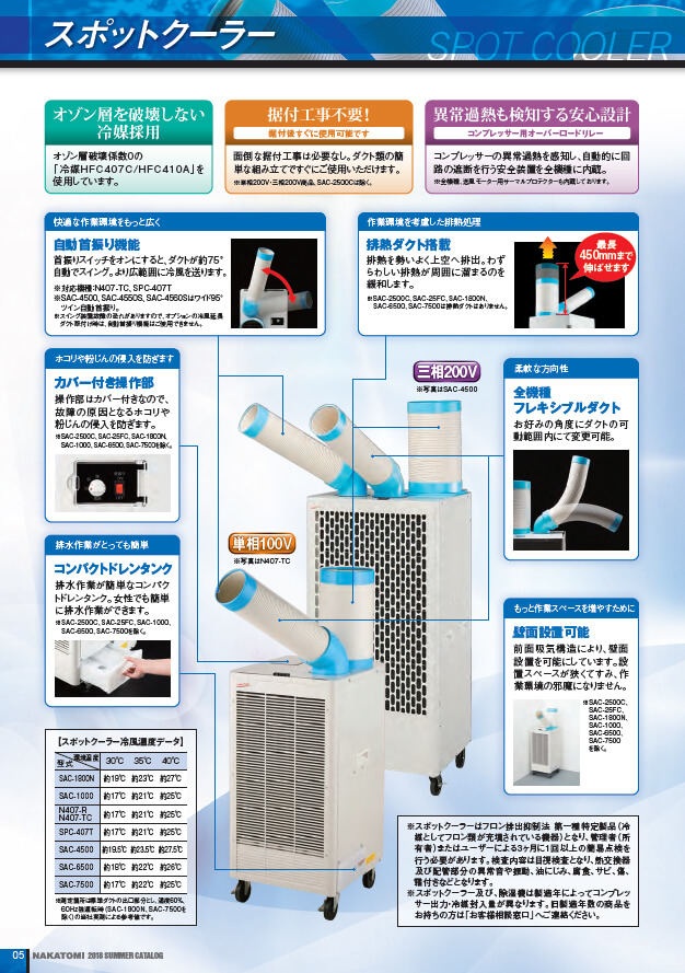 ナカトミ スポットクーラー 徹底比較