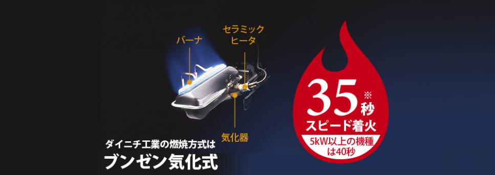 ダイニチ FW-5721GR-W 家庭用石油ファンヒーター ウエダ金物【公式サイト】