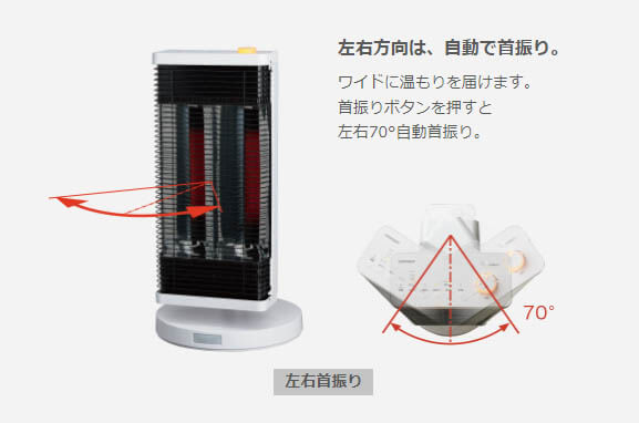 ダイキン CER11YS-W 遠赤外線暖房機 セラムヒート ウエダ金物【公式