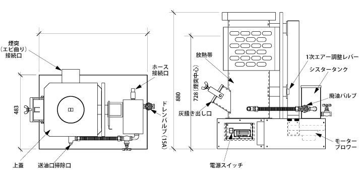 信州工業 SG-40S 廃油ストーブ ウエダ金物【公式サイト】