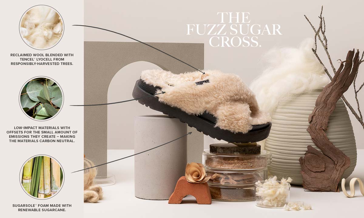 Fuzz Sugar Cross Slide Sandal | UGG