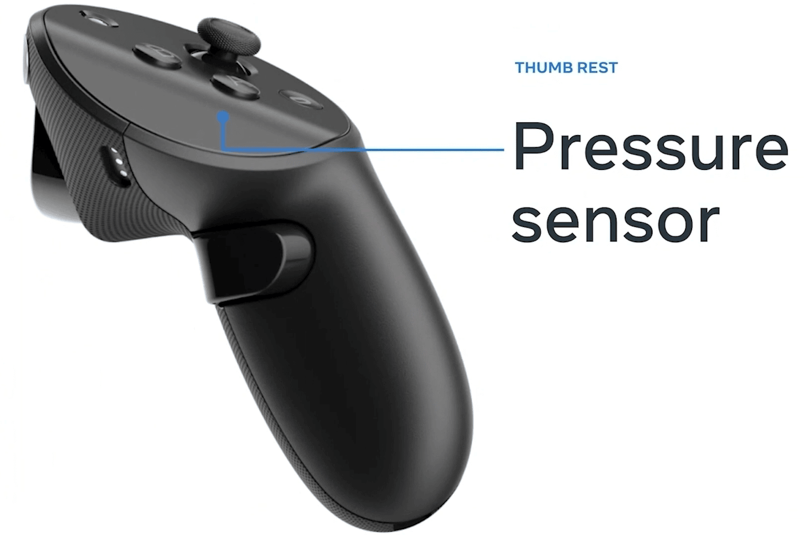Quest Pro Controller Thumb Rest Is Actually A Secret Touchpad