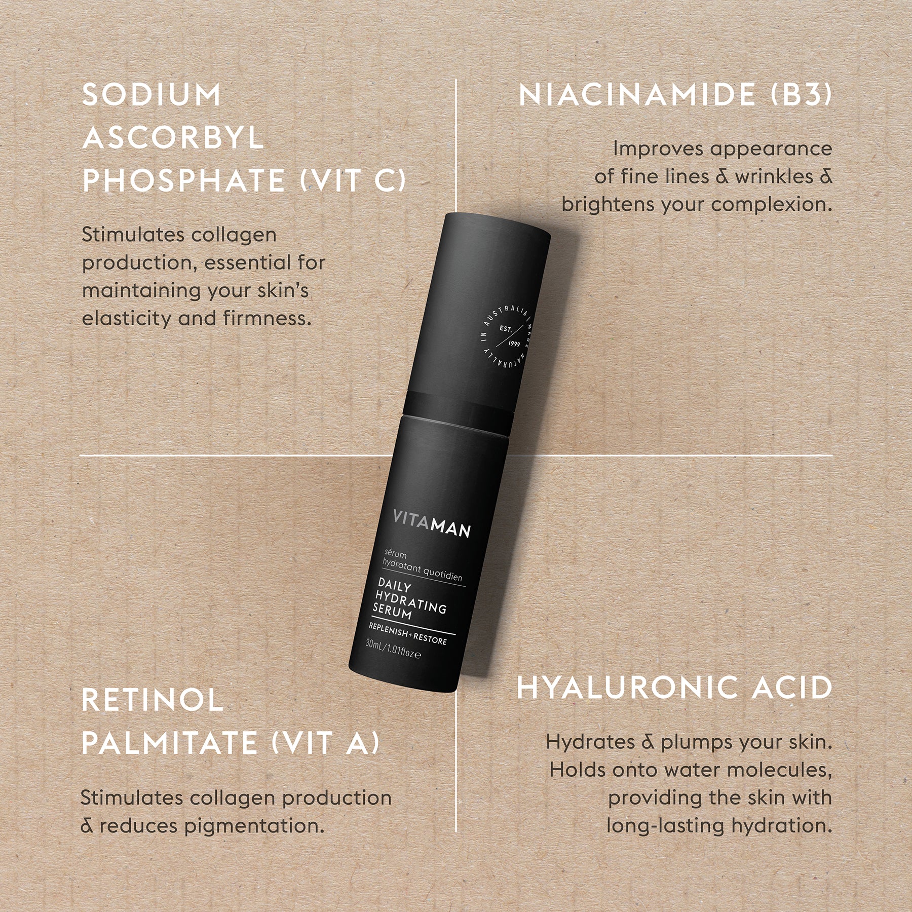 VITAMAN Daily Hydrating Serum - Anti oxidant serum and light