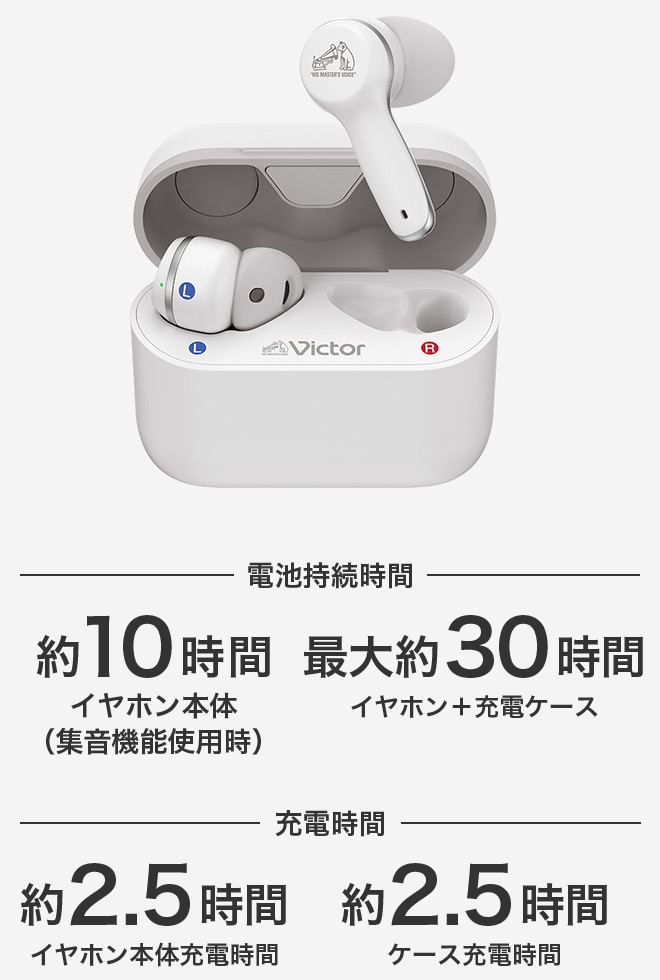 ワイヤレスボイスレシーバー（集音器） EH-W10 | ボイスレシーバー