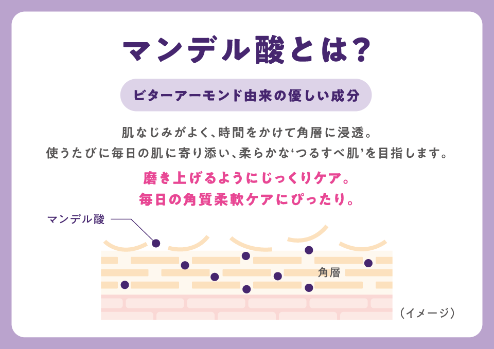 ポジティブポリッシュブースト - ビ・マジーク