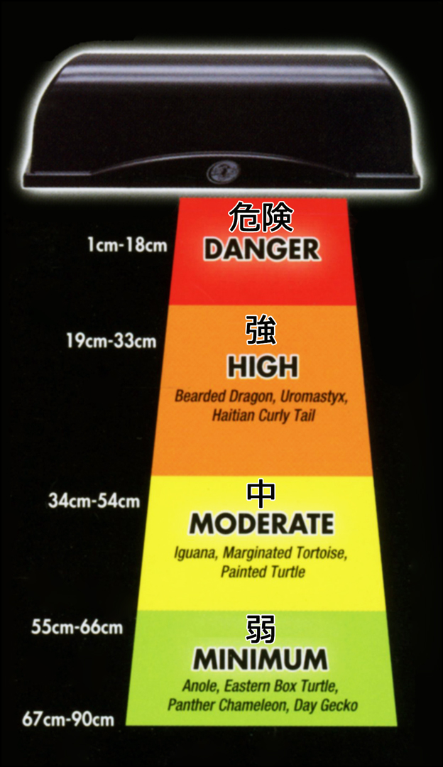 レプティサンUVB/LED9W ズーメッド 爬虫類用紫外線LED灯 販売 通販