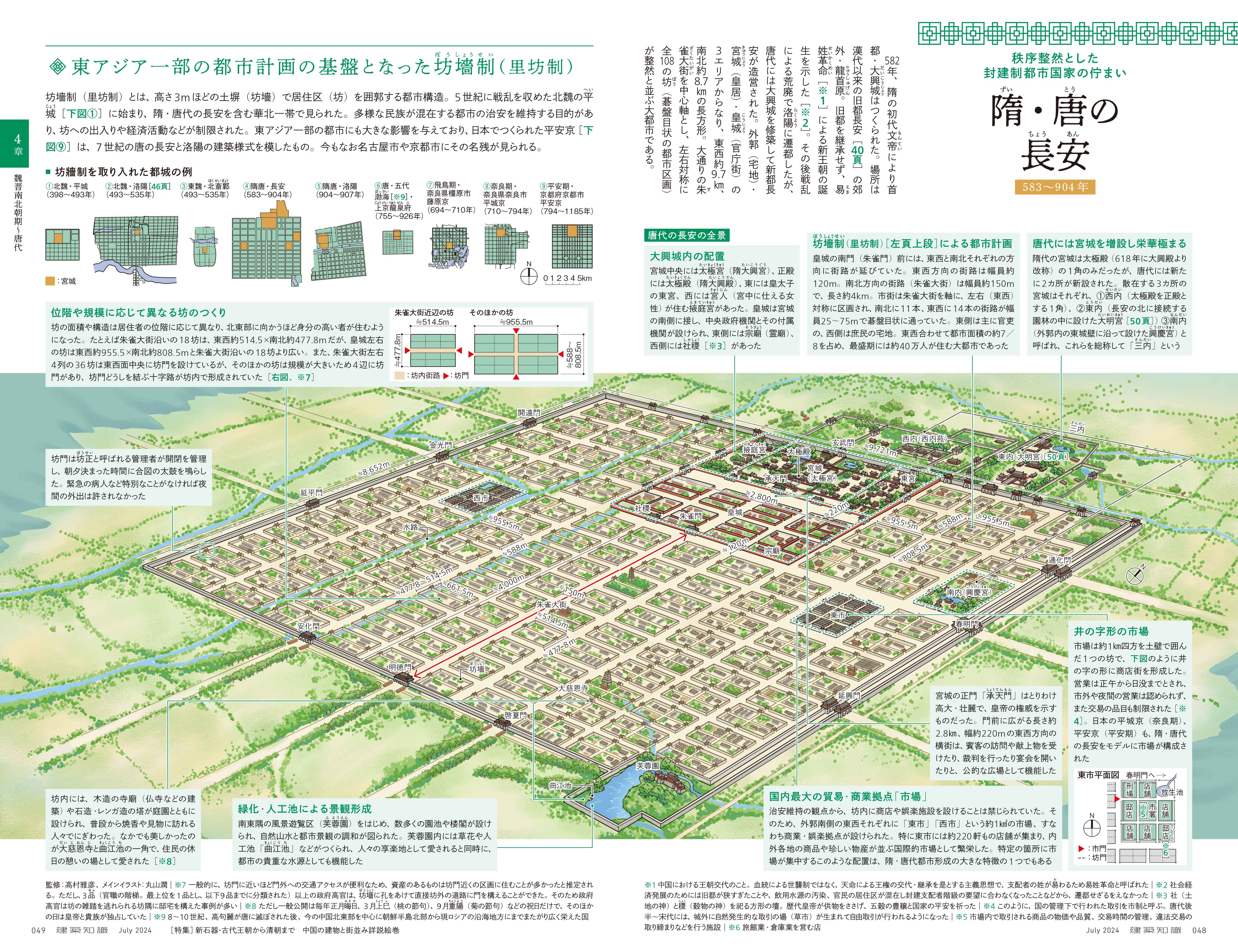 X-Knowledge | 建築知識24/07 新石器・古代王朝から清朝まで 中国の