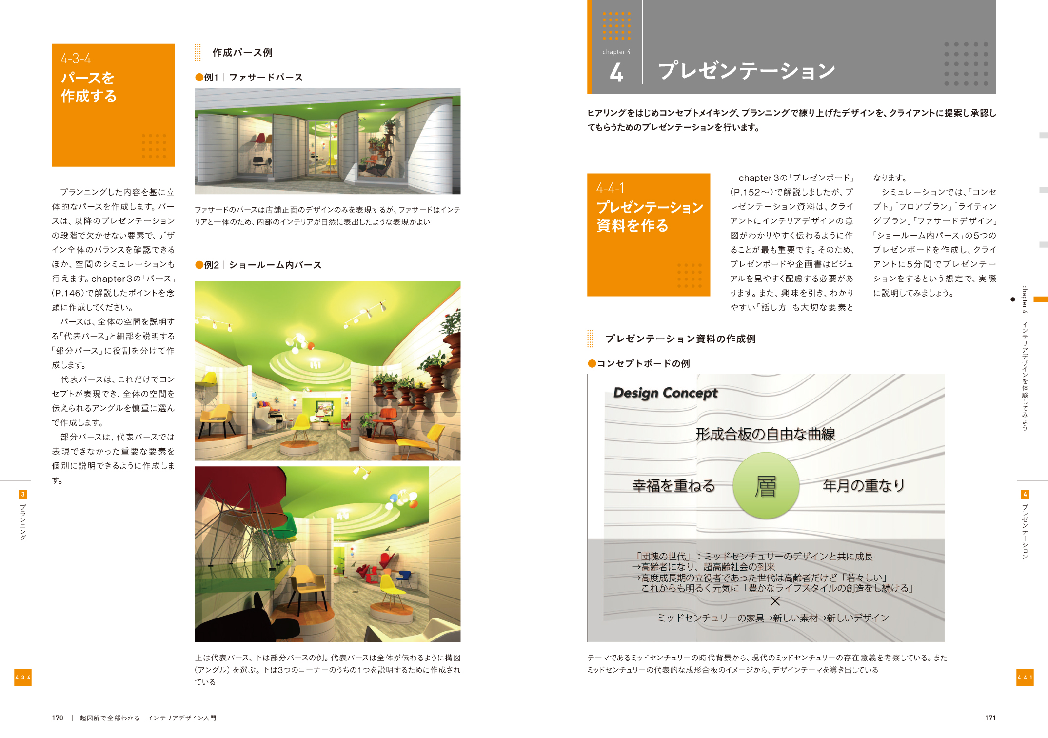 アーキテクトラーニングスクール インテリアデザイナー インテリア