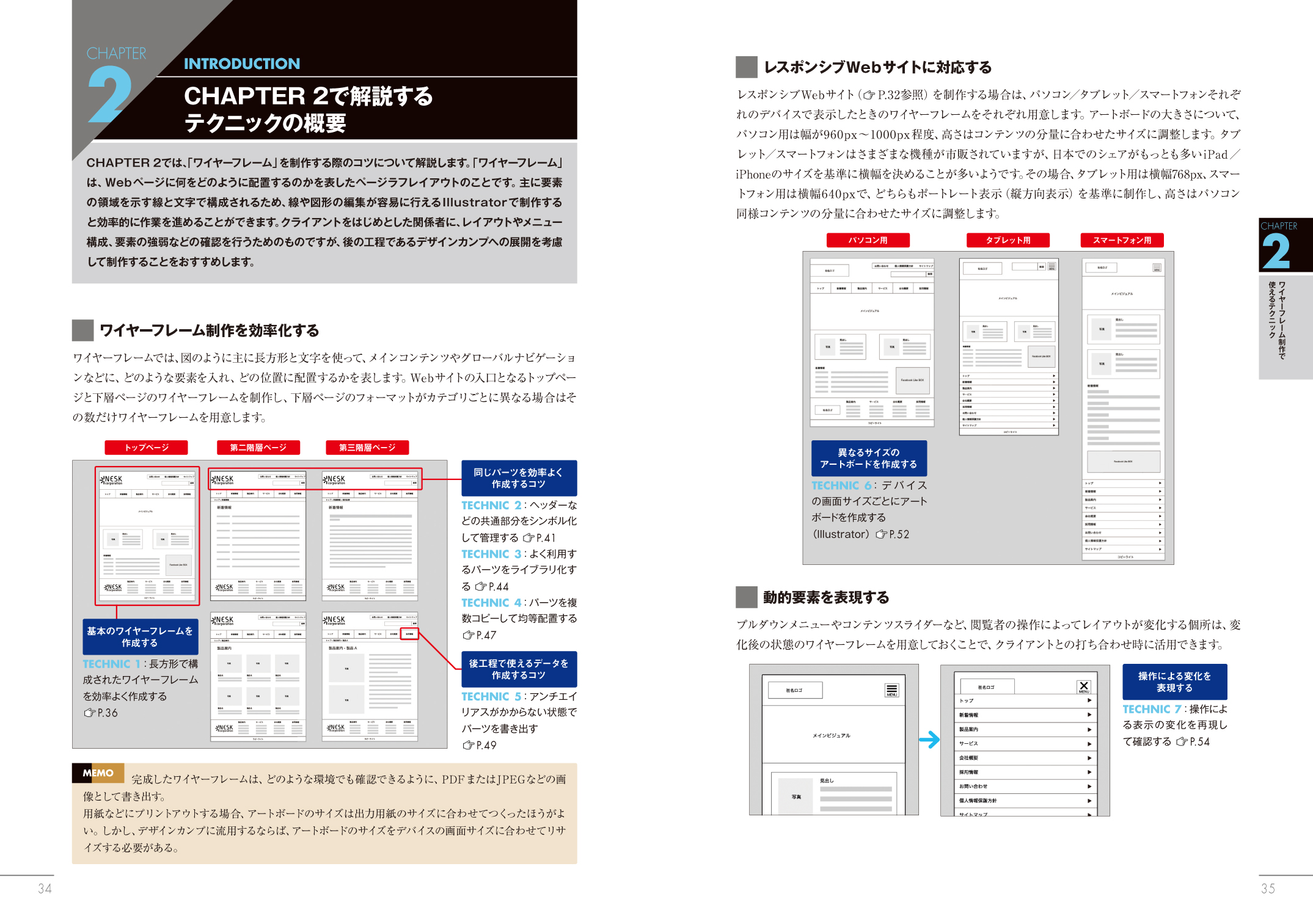 X-Knowledge | WebデザインのためのPhotoshop+Illustratorテクニック