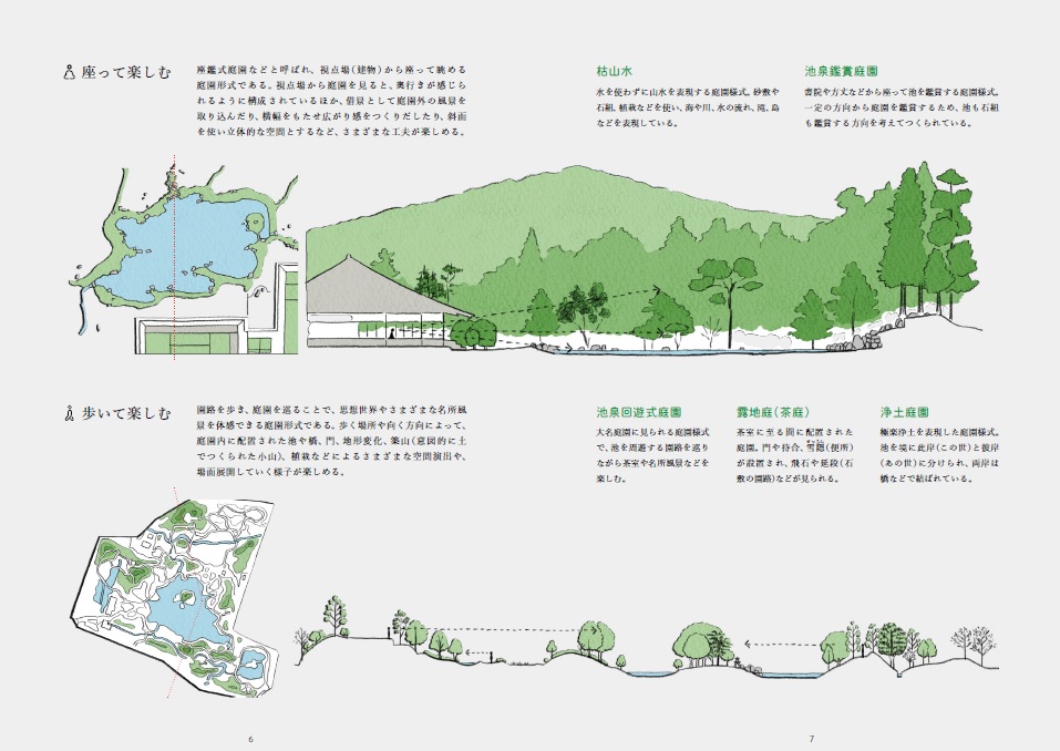 X-Knowledge | 日本の美しい庭園図鑑