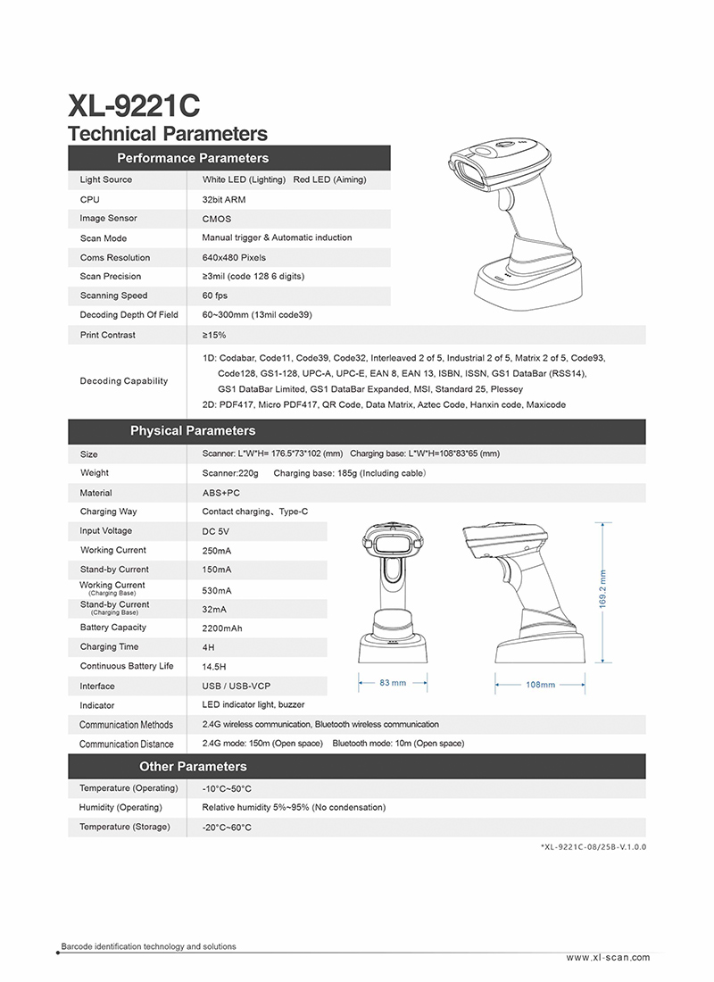 XL-9221C - SUNLUX IOT Technology (Guangdong) Inc.
