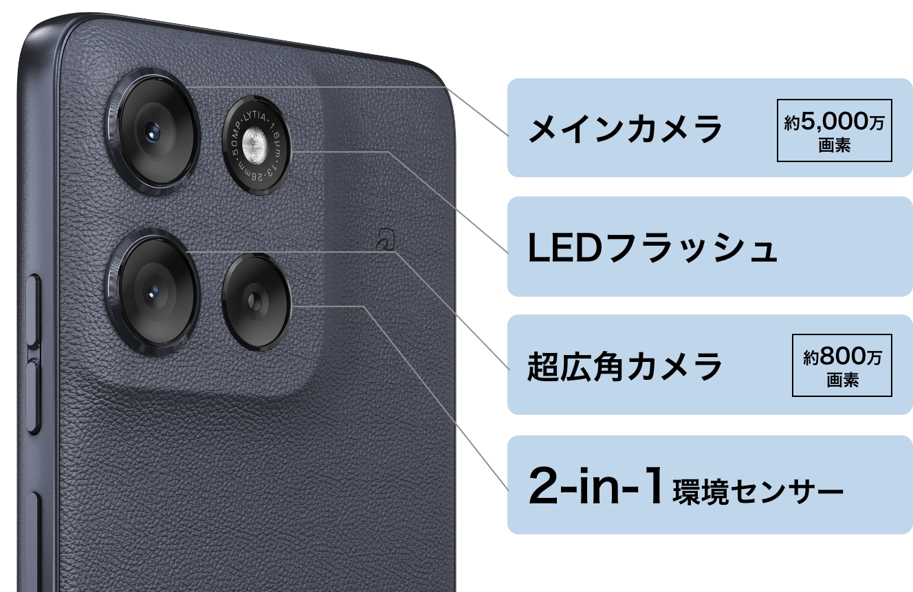 moto g66y 5G｜Y!mobile（ワイモバイル） - 格安SIM・スマホ