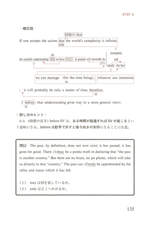 代々木ゼミナール（予備校） | 書籍案内
