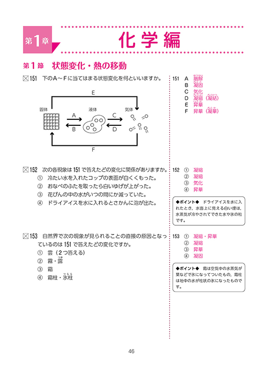 代々木ゼミナール（予備校） | 書籍案内