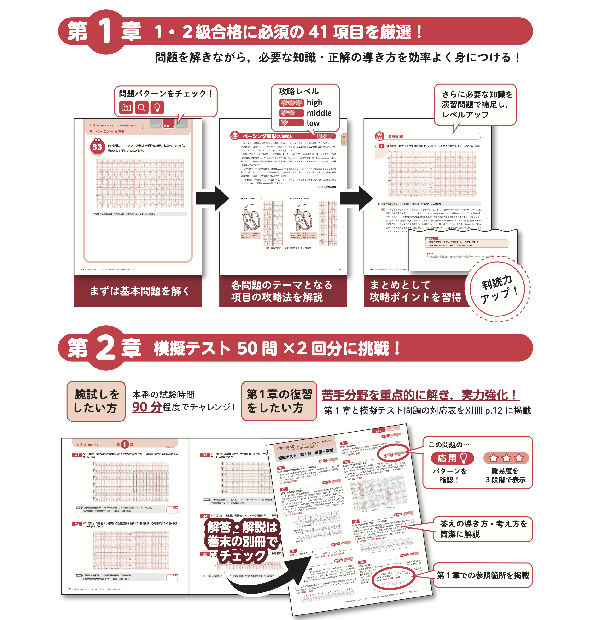 心電図検定1・2級対策にこの1冊！ 最短ルートで合格を目指す！ - 羊土社