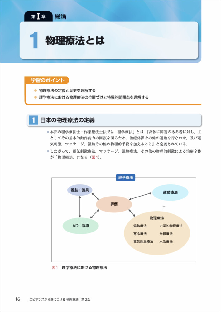 PT・OTビジュアルテキスト：エビデンスから身につける物理療法 第2版