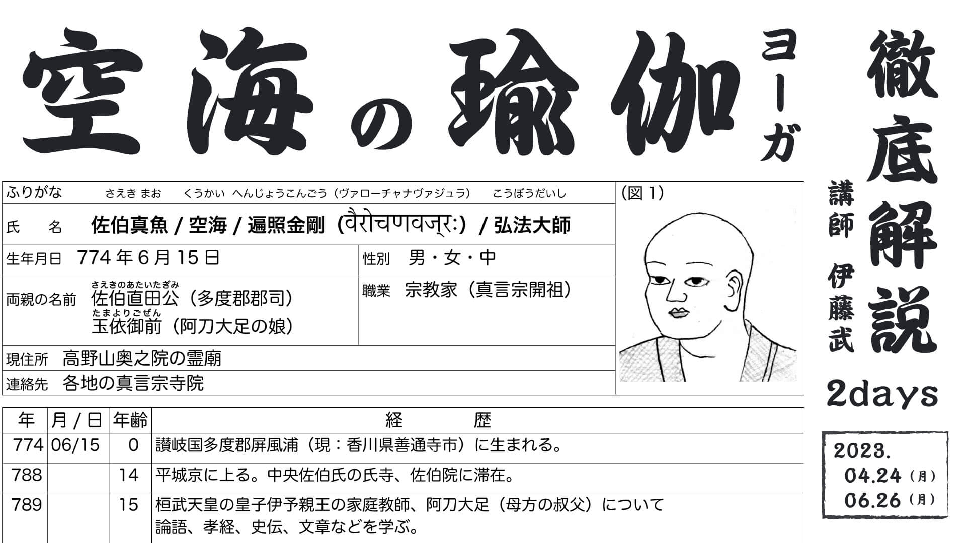 空海のヨーガ(瑜伽)徹底解説！」講座 2days | ヨガ・シャラ瞑想ヨガ