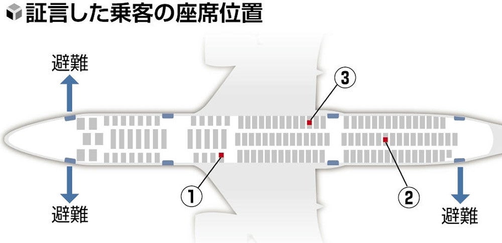 鼻を覆って」「子ども優先しよう」…379人全員脱出の「奇跡」、声