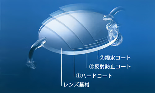 レンズコート｜メガネのヨネザワ｜眼鏡・コンタクト・補聴器・福祉機器