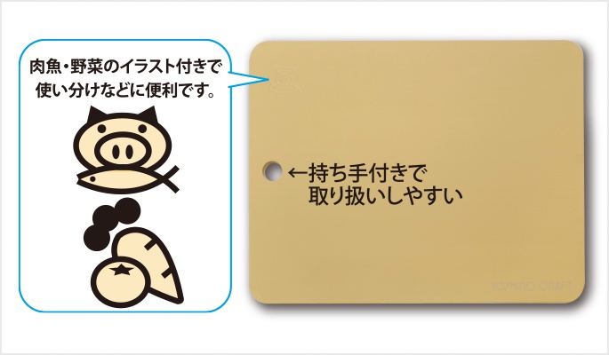 キッチン用品 | 株式会社ヨシノ