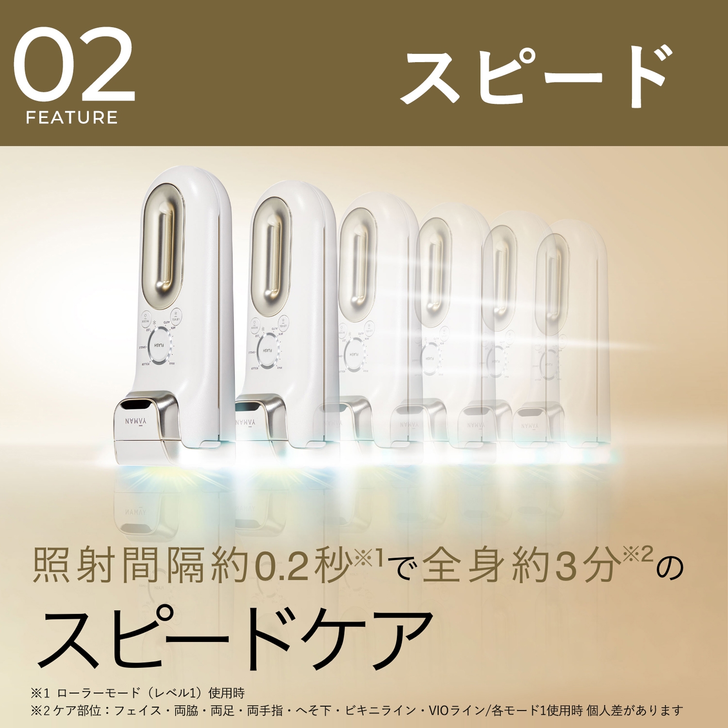 ハイパワー×美肌「レイボーテ クールプロ」 | 光美容器 | YA-MAN TOKYO