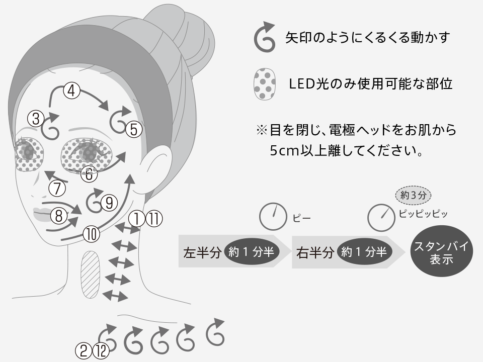 フォトプラス プレステージ S | YA-MAN TOKYO JAPAN | ヤーマン株式会社