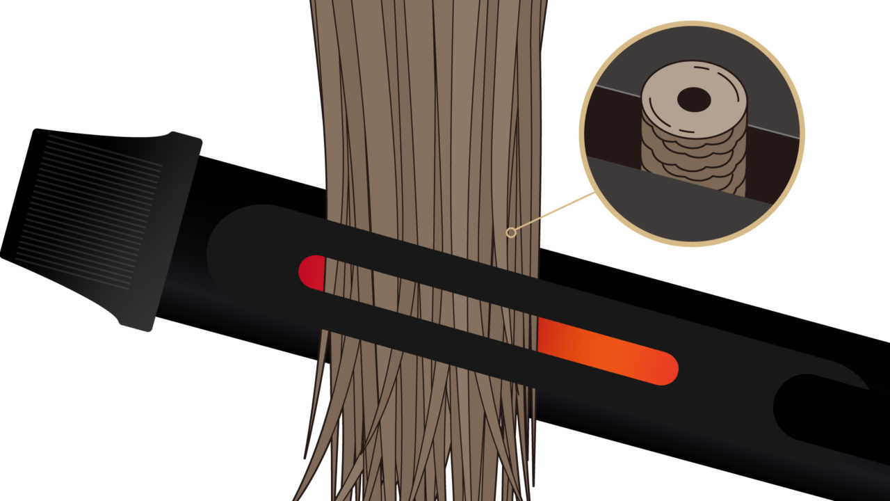 ヴェーダスムースカール 32mm』 2023年8月29日(火)新発売 | ヤーマン