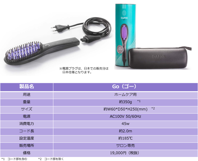 サロン専売品】美容師のブロー技術を職場でもお出かけ先でも簡単に再現