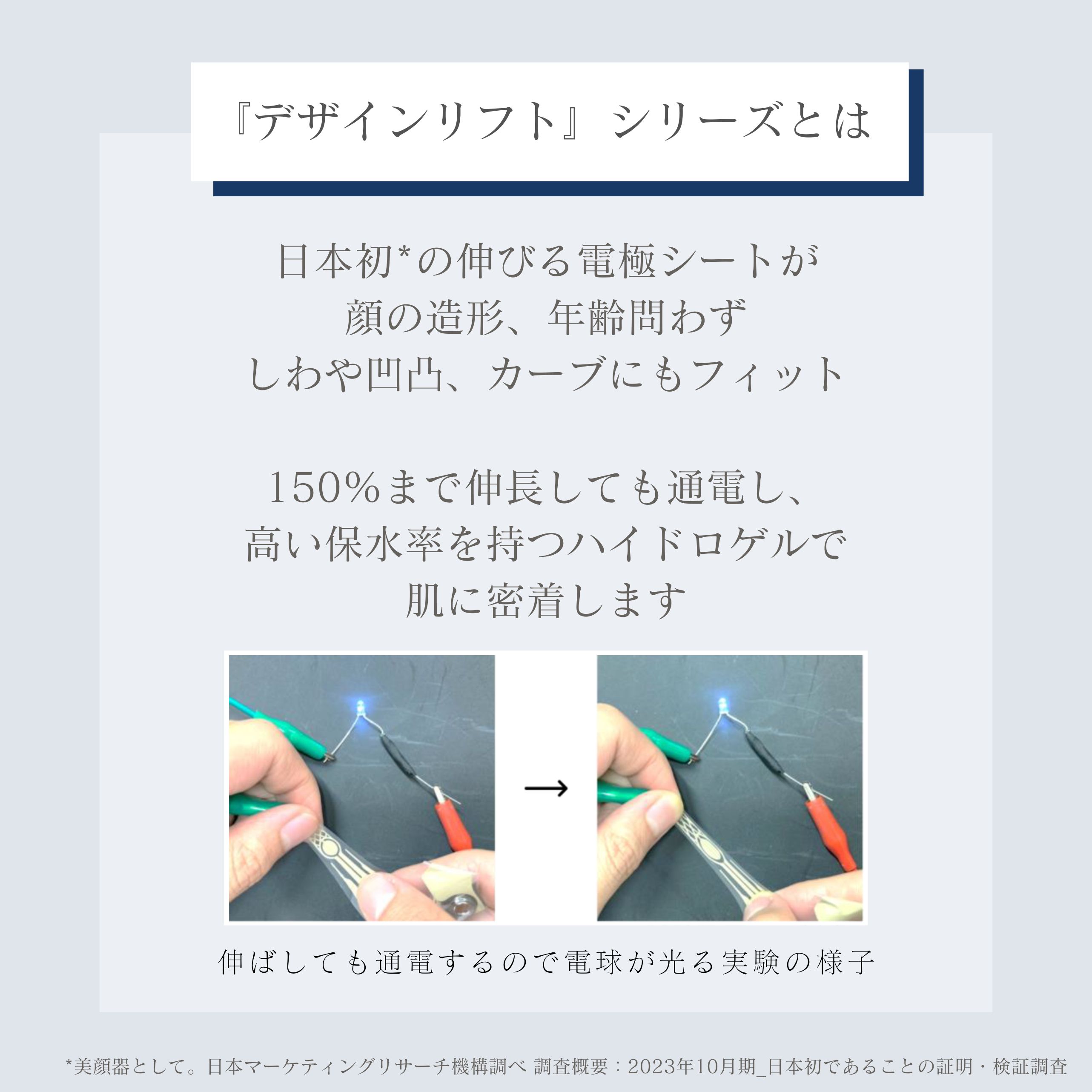 ストレッチフィットシート(口もと)3セット【デザインリフトモア