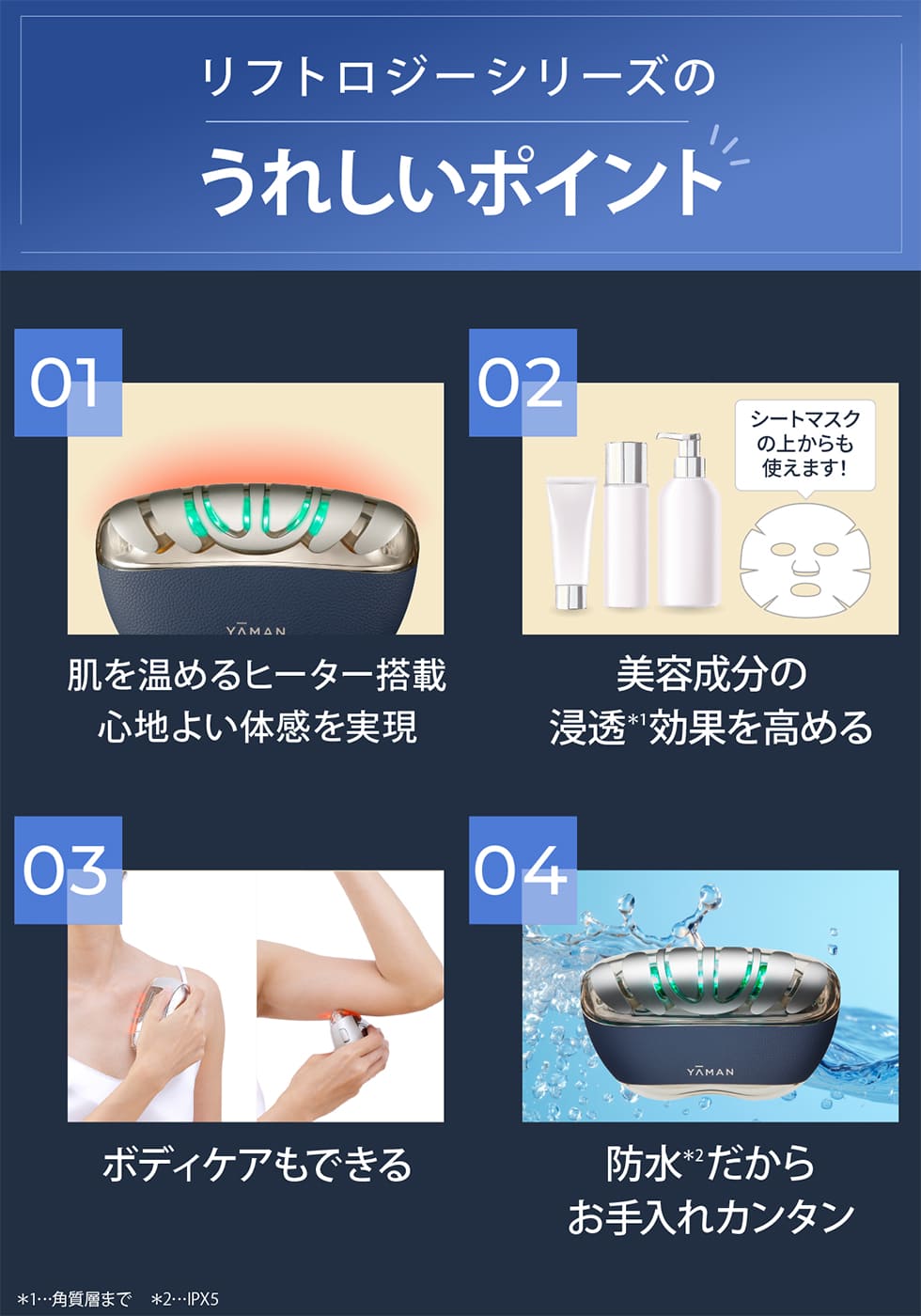 リフトロジー SP｜ヤーマン公式通販サイト | ヤーマンオンラインストア