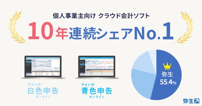 弥生、10年連続で個人事業主向けクラウド会計ソフトシェアNo.1を獲得