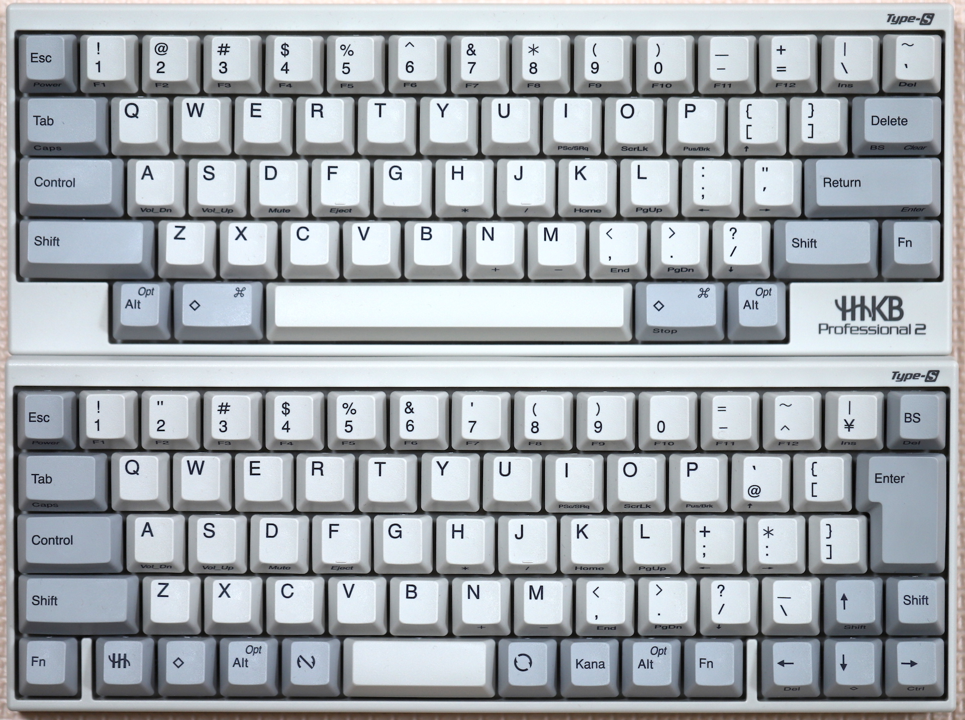 HHKB Professional 2 Type-S – yamacoco blog