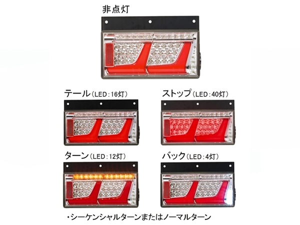 小糸 オールLEDリアコンビネーションランプ 2連レッドVer. L側 LEDRCL
